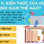 hướng dẫn thực hiện điều chỉnh nội dung dạy học học kì II năm học 2019 – 2020